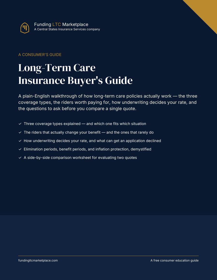 Cover of the Long-Term Care Insurance Buyer's Guide